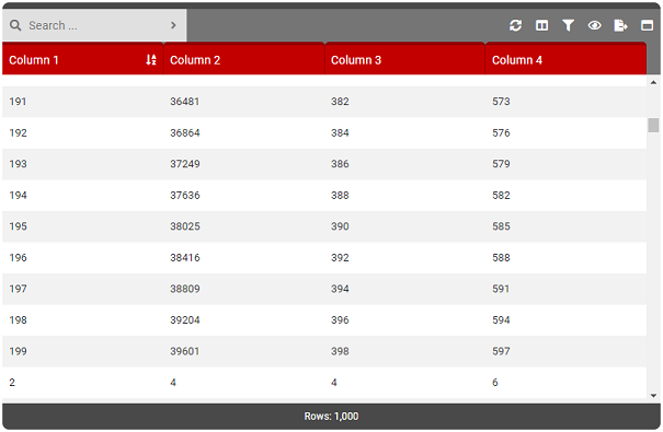 Top Vue Datatable Components Dunebook