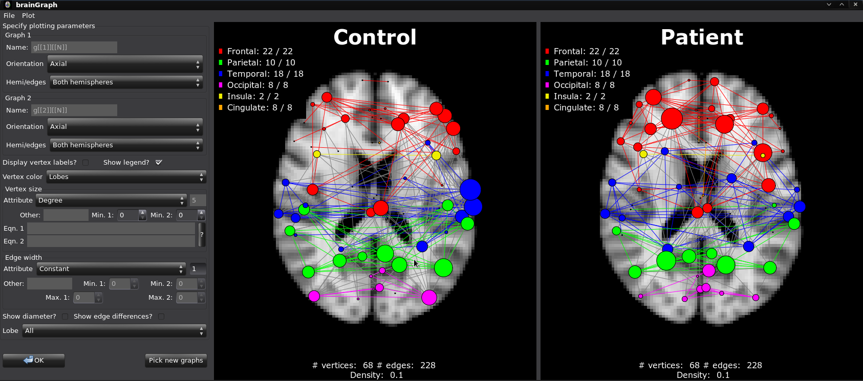 Top Graph Theory Open Source Projects Dunebook