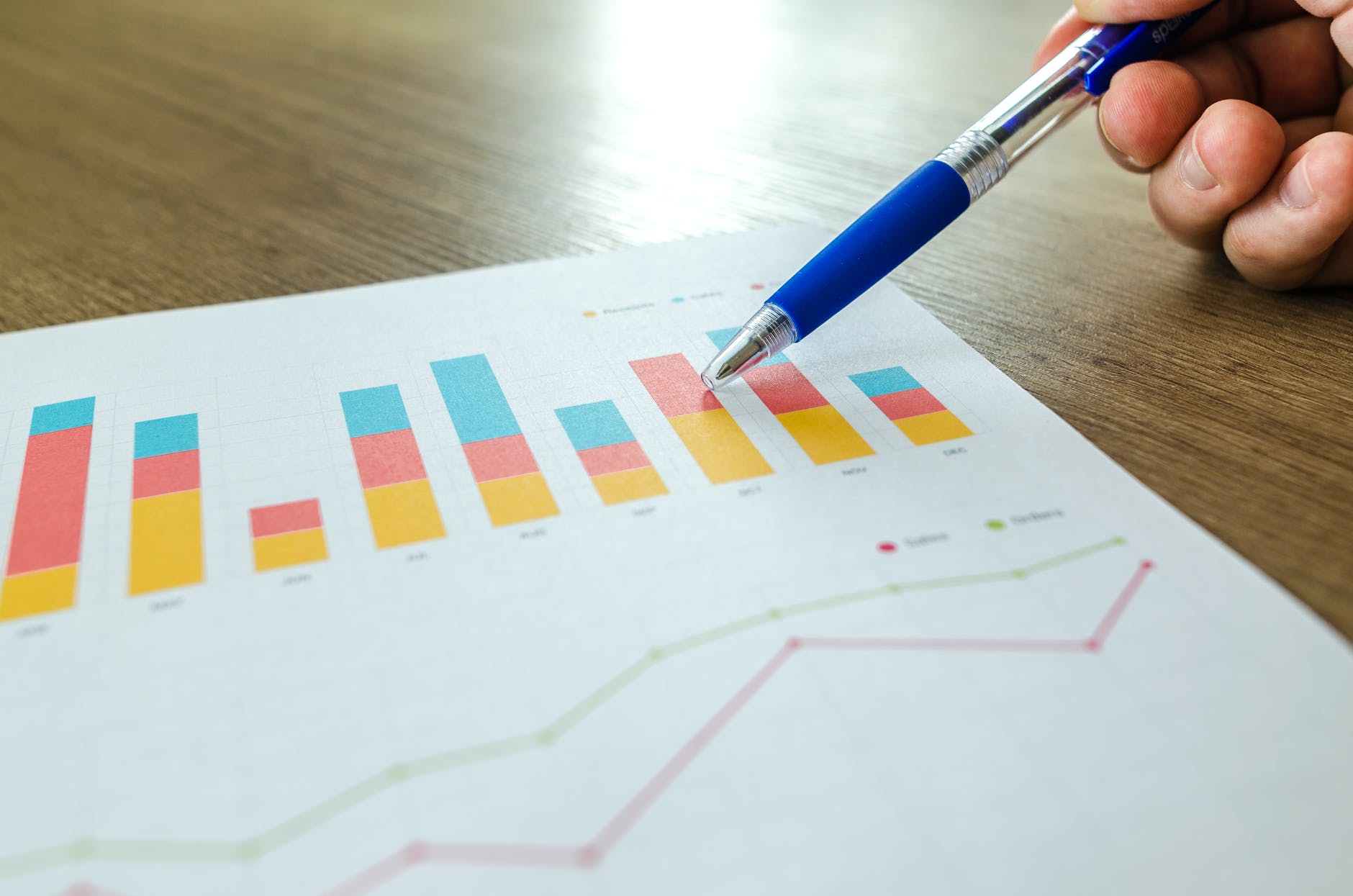 How to Scale Your Business with the Help of Graph Makers