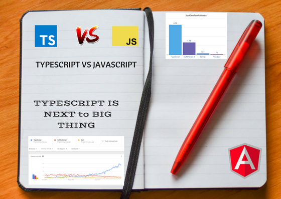 Typescript vs JavaScript – Why typescript is next to Big Thing