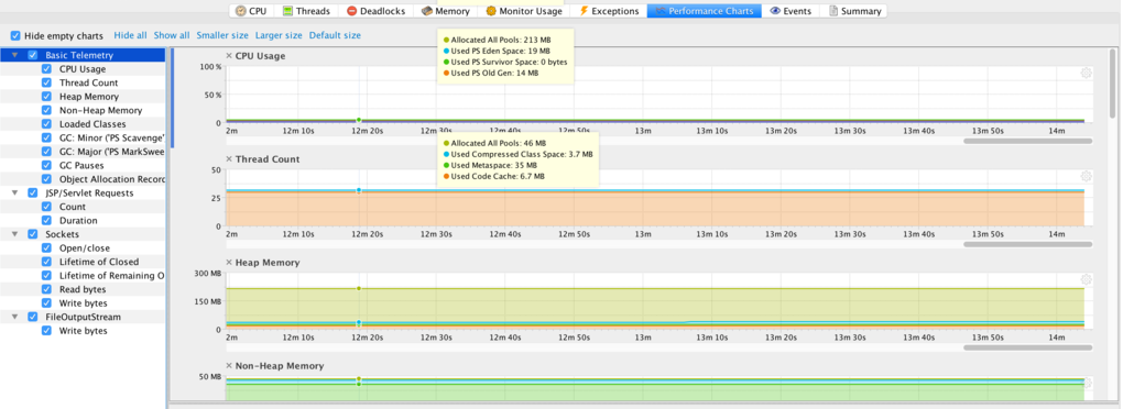 yourkit java profiler vs jprofiler