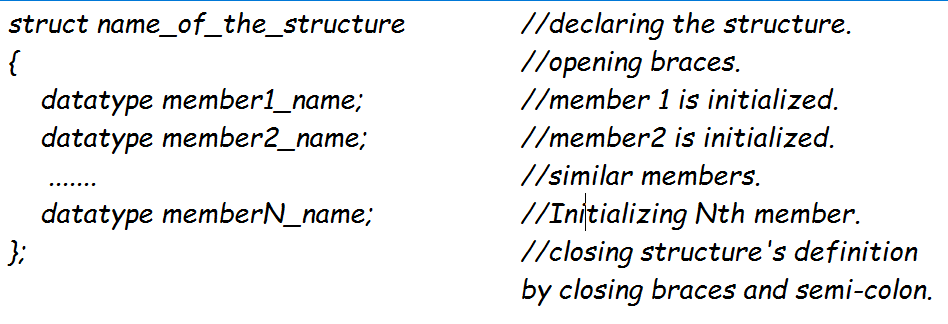 Difference between structure and union