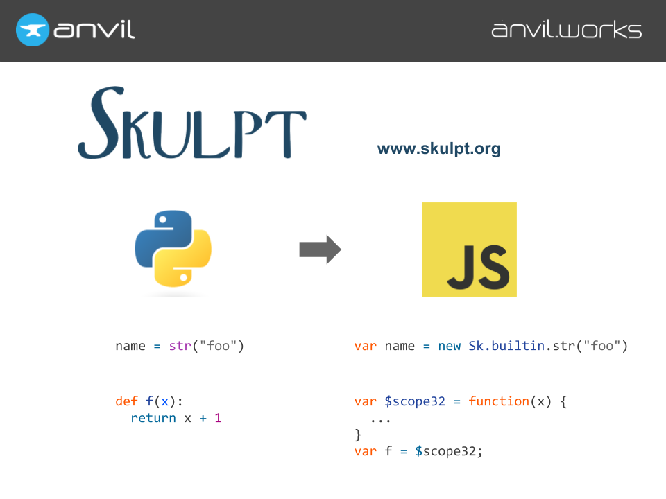 Compiled python file