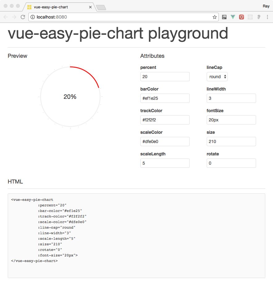 Vue-easy-pie-chirt in Vue component library