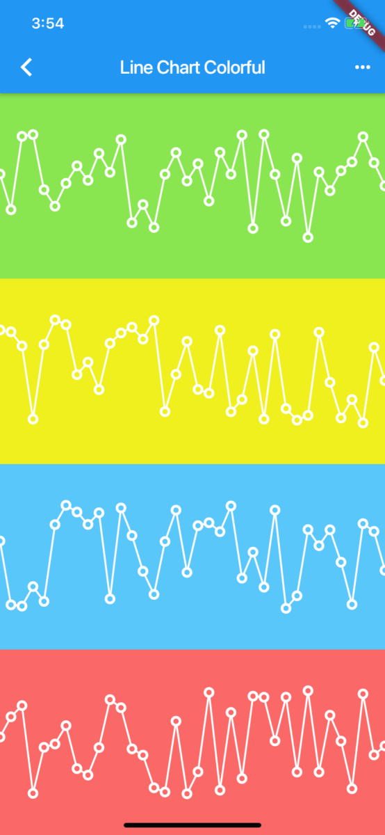 10 Amazing Flutter Chart Libraries