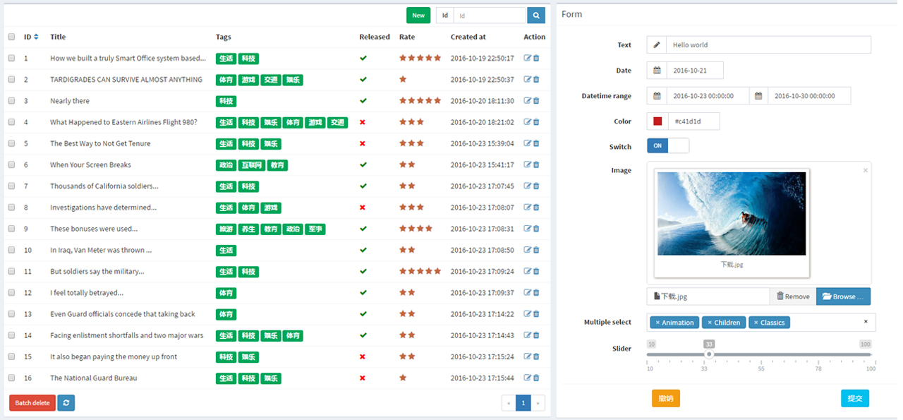 21 Best Laravel Admin Panel For Faster Laravel Development 1896