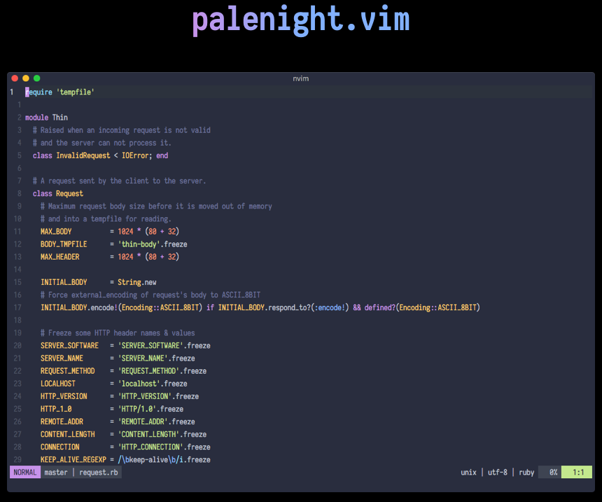 download vim theme to mac