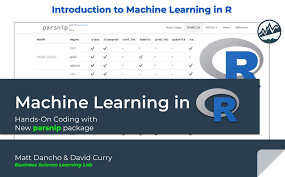 R Machine learning Packages