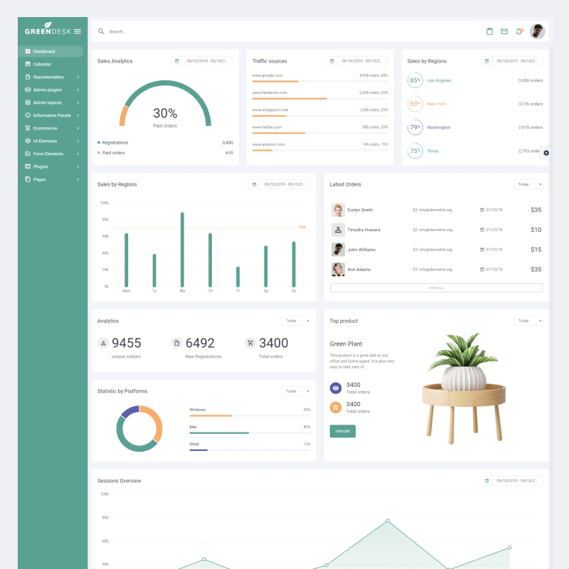 Top 15 Admin Templates to Streamline Your Workflow - Dunebook