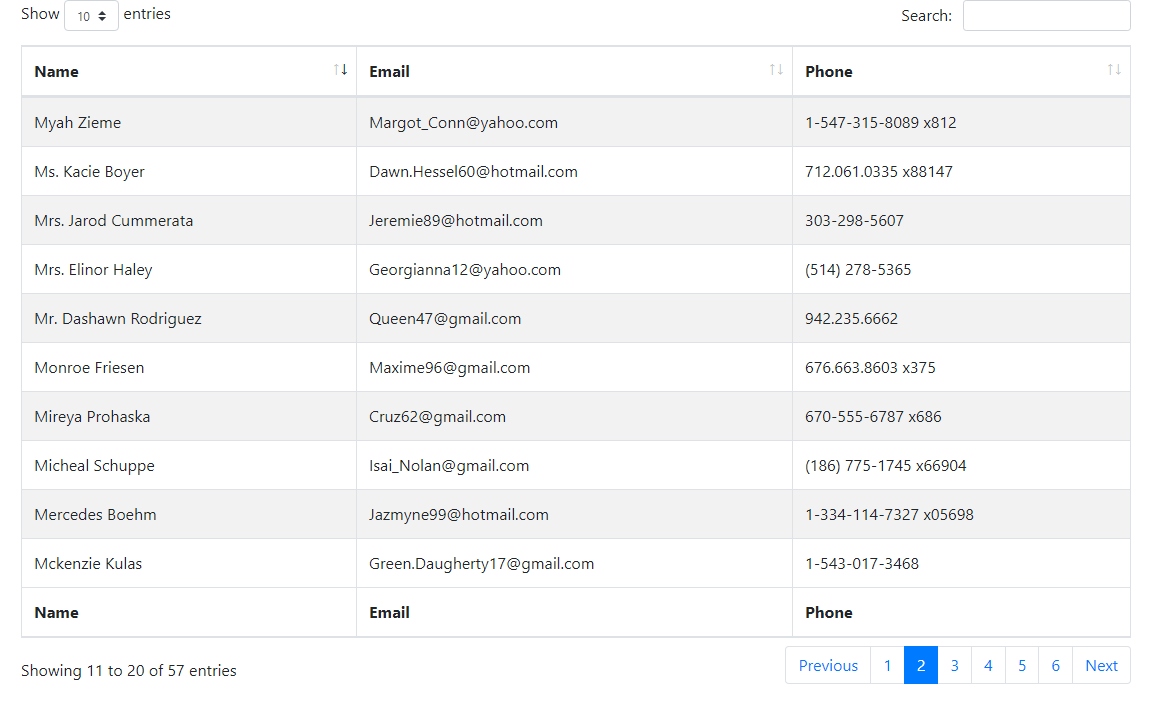 Top 15 Vue Datatable Components - Dunebook