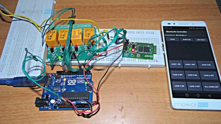 Opensource Arduino Projects