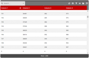 Top 15 Vue Datatable Components - Dunebook