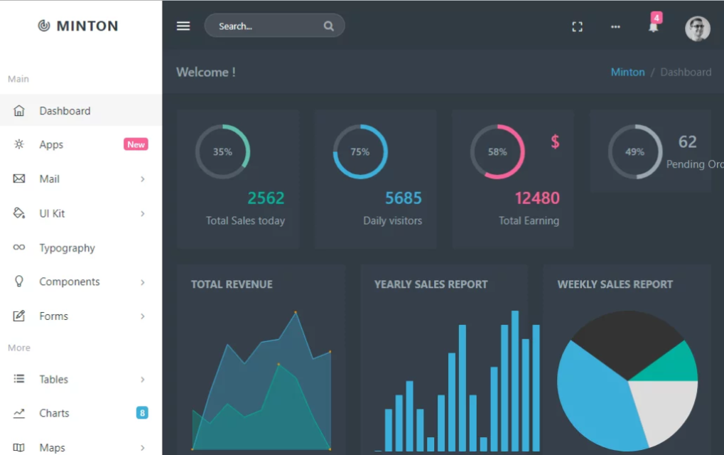 Top 20 Node js Dashboard Templates Dunebook