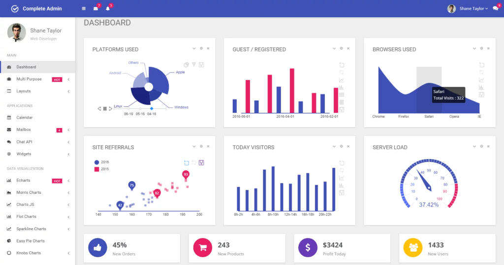 top-20-asp-net-templates-for-faster-development-dunebook