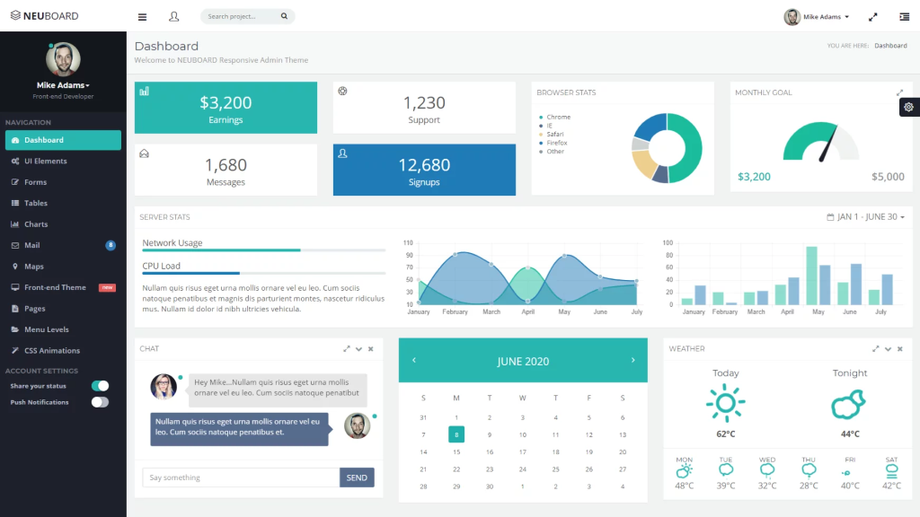 Top 20 Templates for faster development Dunebook