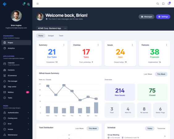 Top 20 Tailwind CSS Dashboard Templates and themes - Dunebook